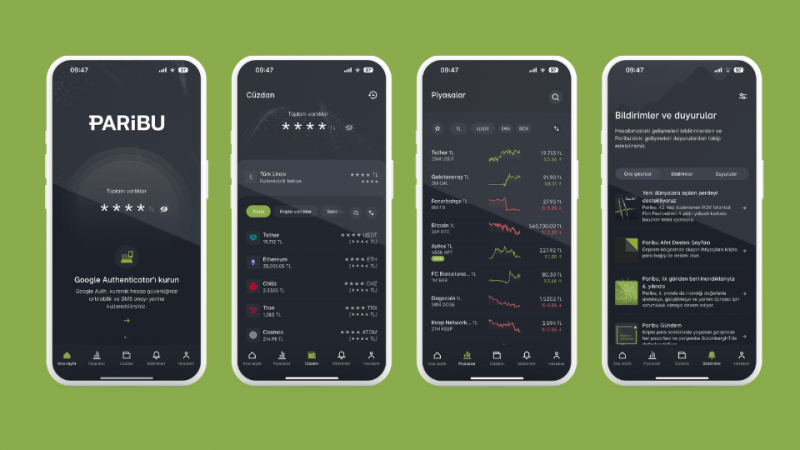 Paribu CoinMENA satın alması ve MENA açılımı